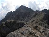 Malga Ciapela - Cima Ombretta di Mezzo